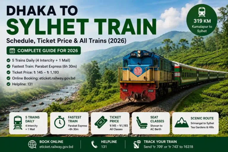 Dhaka to Sylhet Train Schedule 2026 showing Parabat Express, Upaban Express, ticket prices, timetable and tea garden railway journey in Bangladesh.